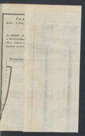 Tafel: Plans et elevations des cinq ordres d'architecture.