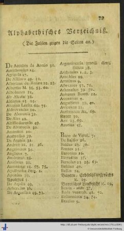 Alphabethisches Verzeichnis.