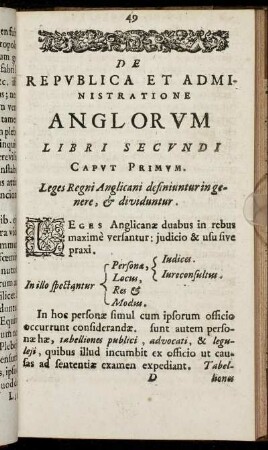 Caput Primum. - Caput XV.