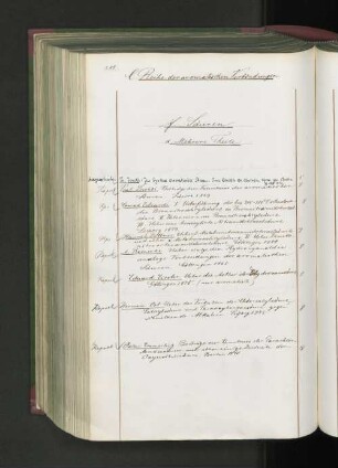 f. Säuren