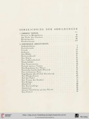 Verzeichniss der Abbildungen