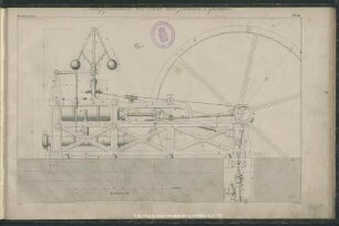 Pl. 35. Dampfmaschine mit einem horizontalen Cylinder.