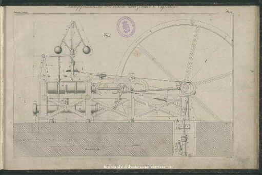 Pl. 35. Dampfmaschine mit einem horizontalen Cylinder.