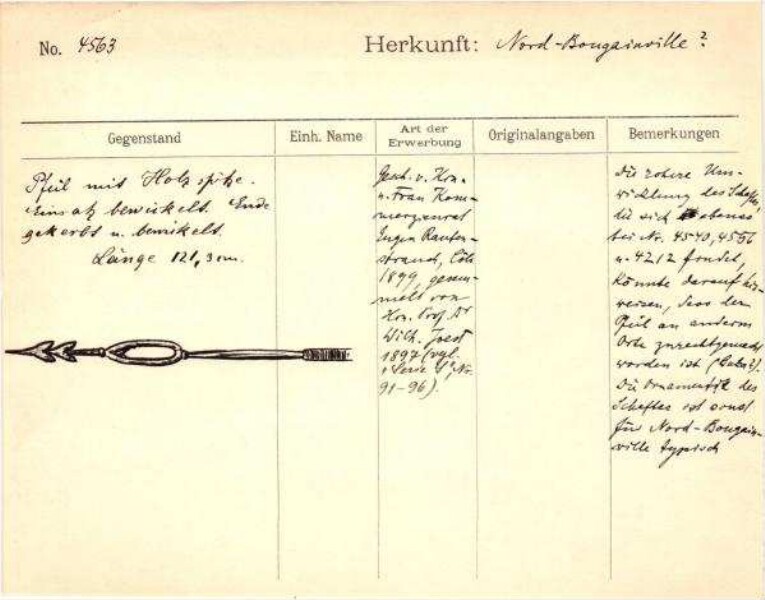 Dies ist ein Digitalisat eines historischen Dokuments. Es spiegelt den Entstehungskontext wider und entspricht nicht dem heutigen Maßstab einer geschichts- und diversitätsbewussten Sprache.