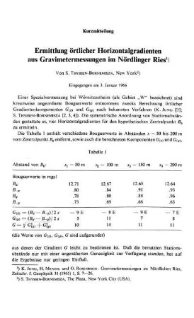 Kurzmitteilung