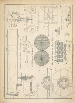 Dingler's polytechnisches Journal. Atlas zu Dingler's polytechnischem Journal. 255/258. 1885