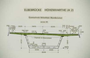 Alte Elbebrücke Hohenwarthe