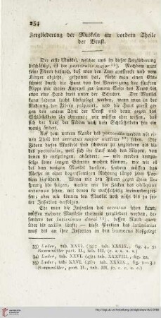 Zergliederung der Muskeln am vordern Theile der Brust