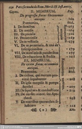 Antiquitatum Graecarum Brevis Descriptio