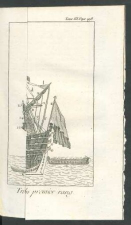 Tafel: Troisieme Figure de la Coupe d'un Vaisseau de premier rang.