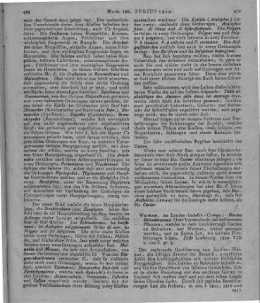 Dennstedt, A. W.: Hortus Belvedereanus. Oder Verzeichniss der bestimmmten Pflanzen, welche in dem Großherzoglichen Garten zu Belvedere, bey Weimar, bisher gezogen worden, und zu finden sind bis weitere Fortsetzungen folgen. Lfg. 1. Weimar: Industrie-Comptoir