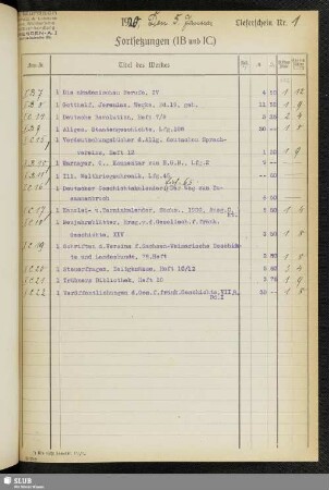 [05.01.1920-30.03.1920: Lieferschein Nr. 1-13]