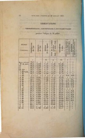 Note sur les observations faites a Cherbourg pendant l'éclipse du 28 Juillet 1851, lue à la soc. nationale academique de Cherbourg