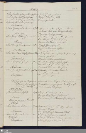 1636-1640