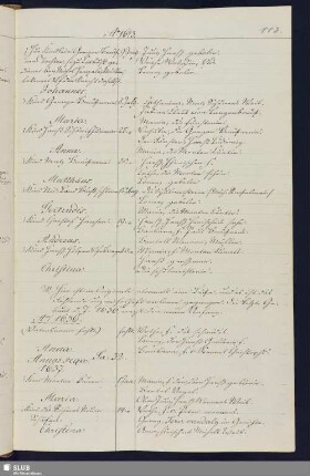 1636-1640