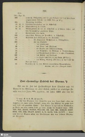 Das ehemalige Schloß bei Borna