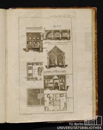 Von Fig. 183 bis 185.