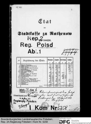 Haushaltsplan (Etat der Stadtkasse) der Stadt Rathenow für das Rechnungsjahr 1888-1889