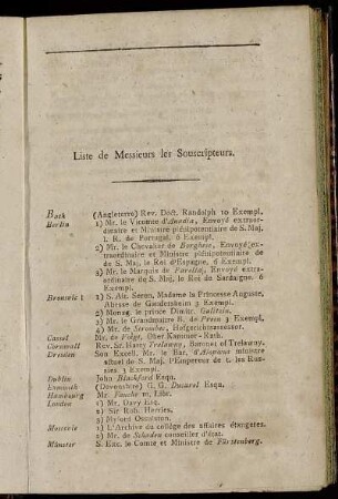 Liste de Messieurs les Souscripteurs.