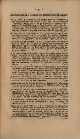 Lijst van nieuw uitgekomen boeken. 1852