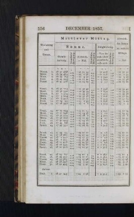December 1857