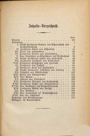 Genealogisches Handbuch der zur Zeit lebenden raths- und gerichtsfähigen Familien der vormaligen Reichsstadt Nürnberg, 7. Hrsg. von Gottl. Stromer von Reichenbach. - 1878. - 176 S. : Ill.