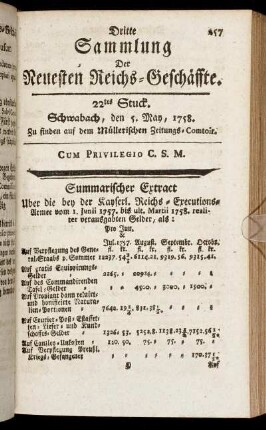 22tes Stuck. Schwabach, den 5. May, 1758.