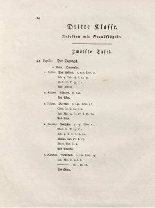Dritte Klasse. Insekten mit Staubflügeln. Zwölfte Tafel.