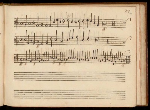 37. Canzonette (Peter Philips: Pavan)