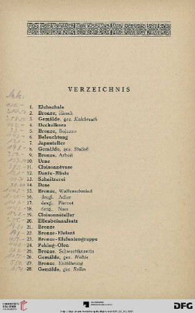 Verzeichnis (Nr. 1-398)