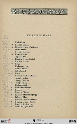 Verzeichnis (Nr. 1-398)