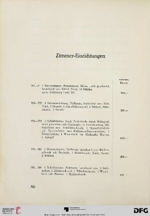 Zimmer-Einrichtungen (Nr. 761-786)