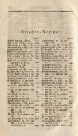 Straßen-Register