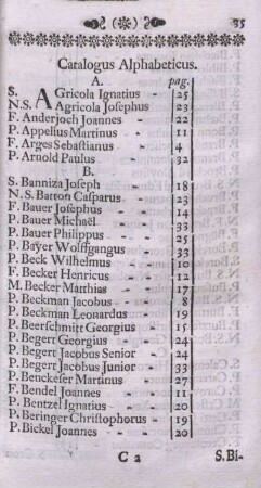 Catalogus Alphabeticus