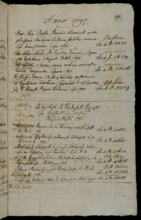 Verlagsbücher der Vandenhoek-Ruprechtischen Buch Handlung allhier. Michaelis Messe. 1797.