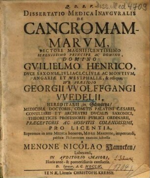 Dissertatio Medica Inavgvralis De Cancro Mammarvm