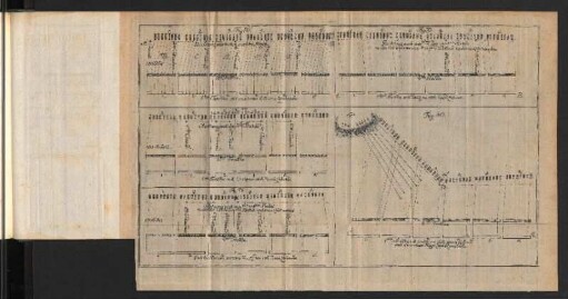 Fig. 76.-80.