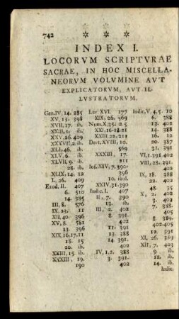 Index I. Locorum Scripturae Sacrae, In Hoc Miscellaneorum Volumine Aut Explicatorum, Aut Illustratorum