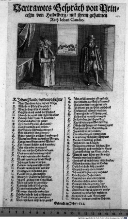 Vertrawtes Gespräch von Princeßin von Heidelberg mit ihrem gehaimen Rath Johan Claudio