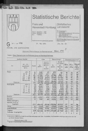 Gäste und Übernachtungen im Fremdenverkehr März 1991 : Lfd. Nr. 23
