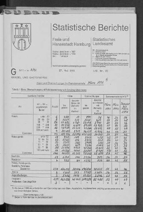 Gäste und Übernachtungen im Fremdenverkehr März 1991 : Lfd. Nr. 23