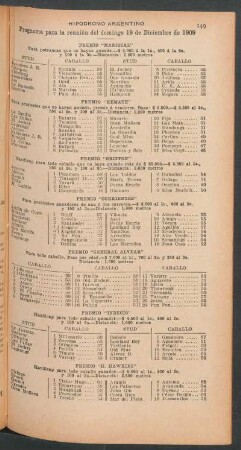 Hipódromo Argentino - Programa para la reunión del domingo 19 de Diciembre de 1909
