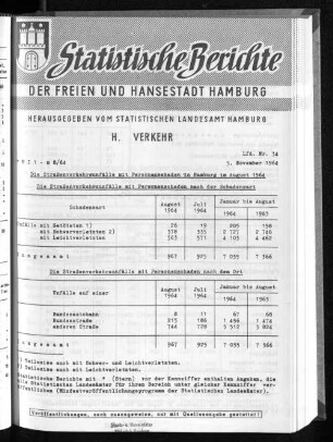 Die Straßenverkehrsunfälle mit Personenschaden in Hamburg im August 1964 : Lfd. Nr. 34