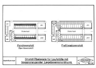 Grundrißbeispiele für Laufställe mit trogangrenzender Liegeboxenanordnung