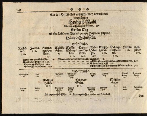 1088-1094, Ein zur Herbst-Zeit anzustellendes vornehmes ...; ...