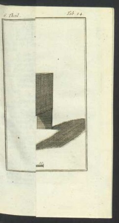 Tafel: Sammetstuhl von vorne anzusehen.