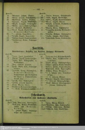 Saritsch
