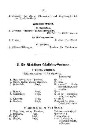 Die Königlichen Schullehrer-Seminare