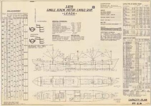 Generalplan zum "Single Screw Motor Cargo Ship Leada" S. 879