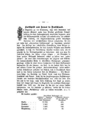 Fortschritt und Armut in Deutschland